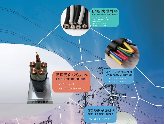 《流浪地球2》中的3D打印模型是用什么制作而成的？